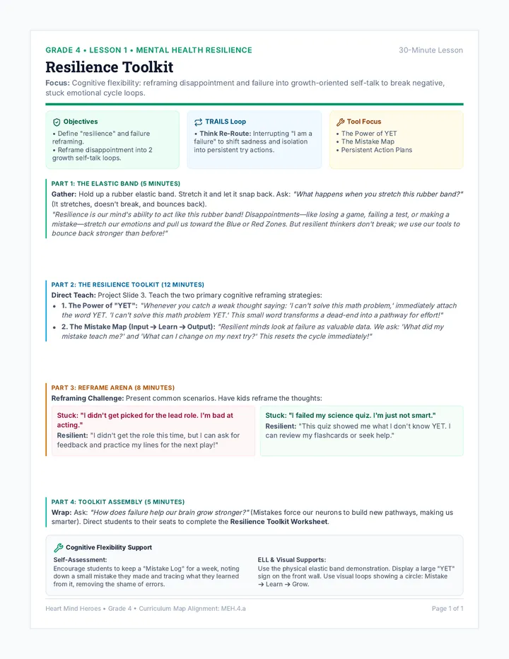 Resilience Toolkit Teacher Guide