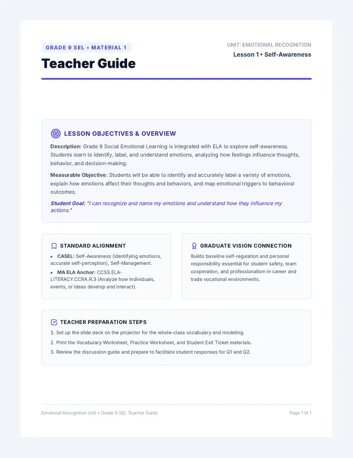 Knowing Yourself Teacher Guide