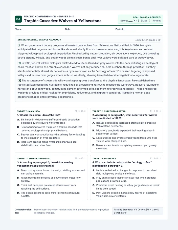 Trophic Cascades Worksheet