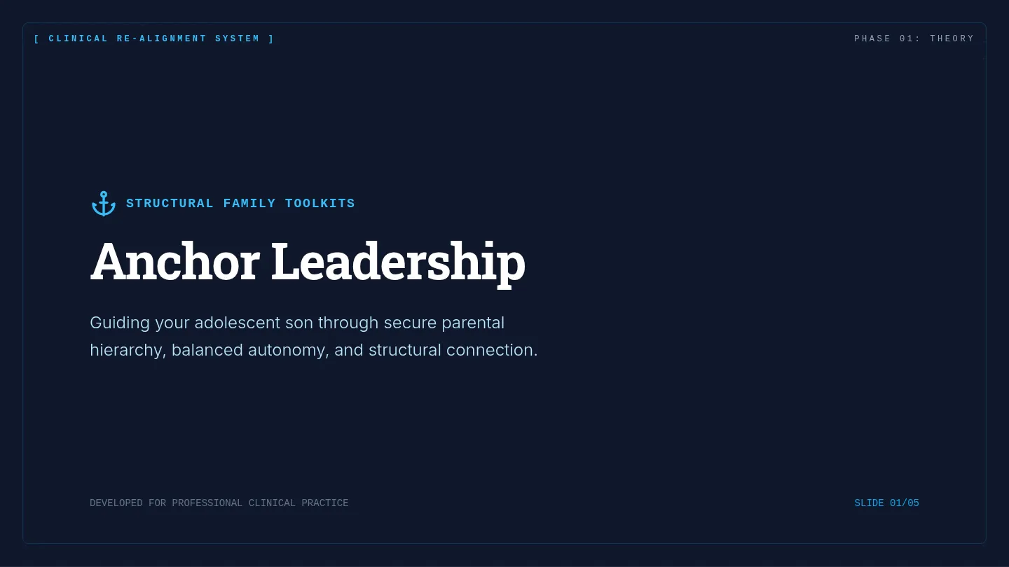Anchor Leadership Slides