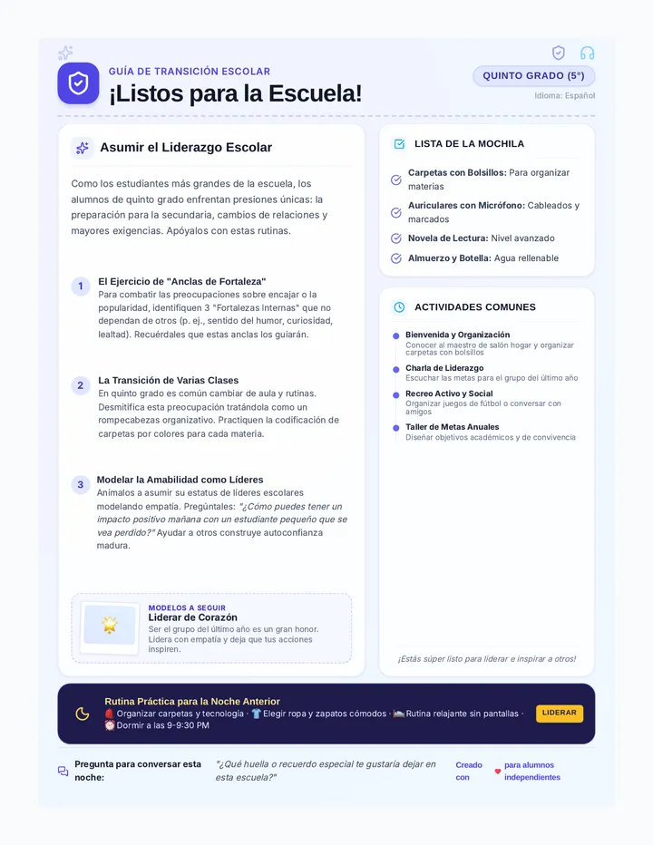 Fifth Grade Readiness Spanish Newsletter
