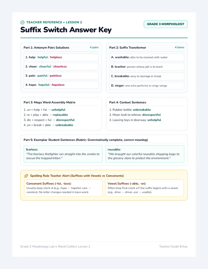 Suffix Switch Answer Key