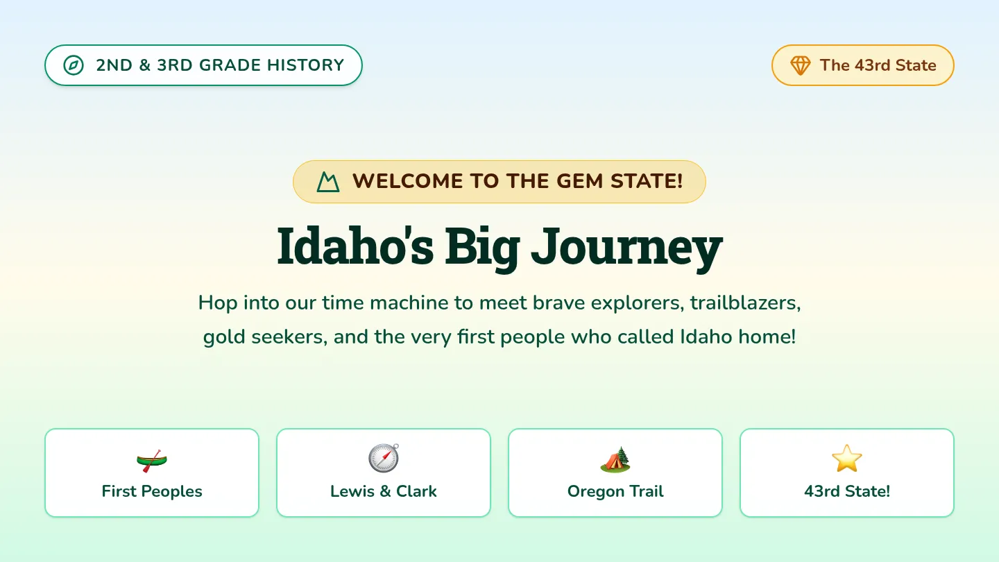 Gem State Slides