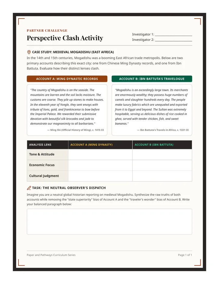 Perspective Clash Activity