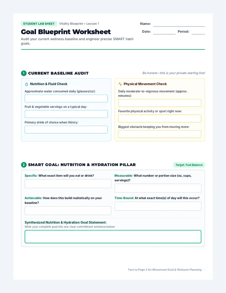 Goal Blueprint Worksheet