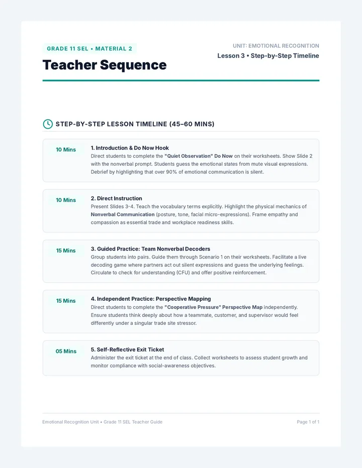 Understanding Others Teacher Sequence