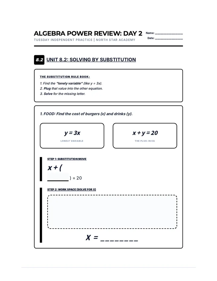 Tuesday Algebra Power Review Worksheet
