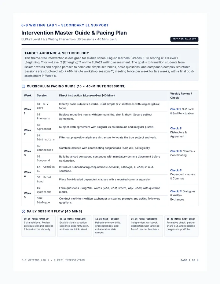 Intervention Master Guide