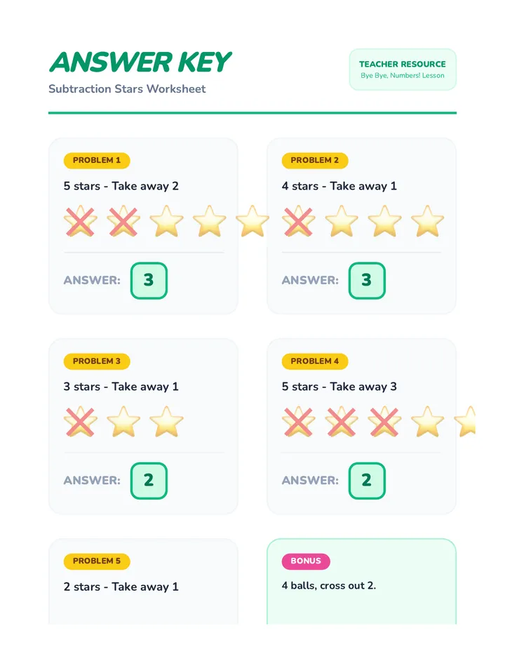 Subtraction Stars Answer Key
