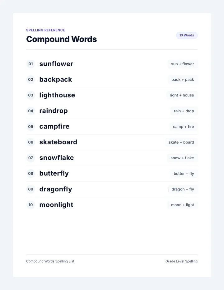 Word Fusion Word List