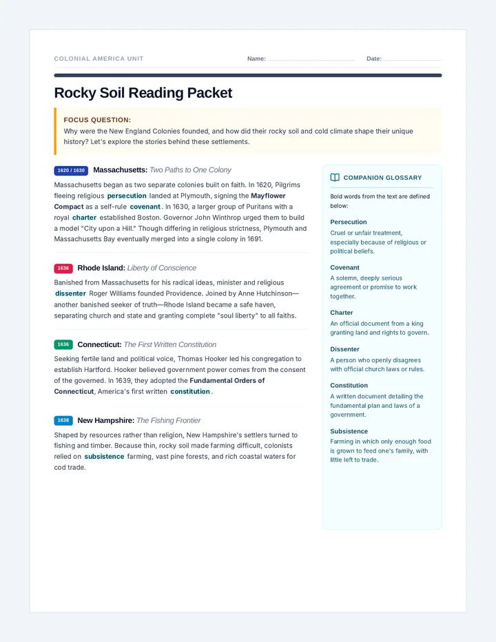 Rocky Soil Reading Packet