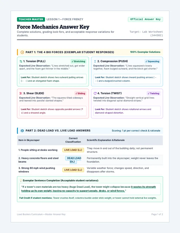 Force Mechanics Answer Key