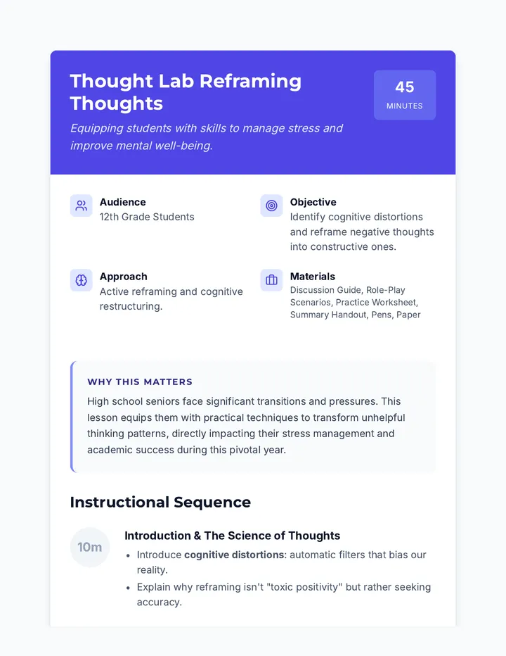 Thought Lab Lesson Plan