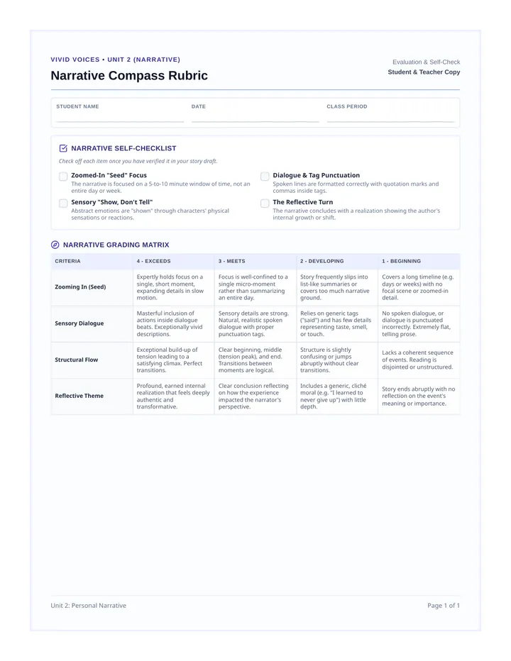Narrative Compass Rubric