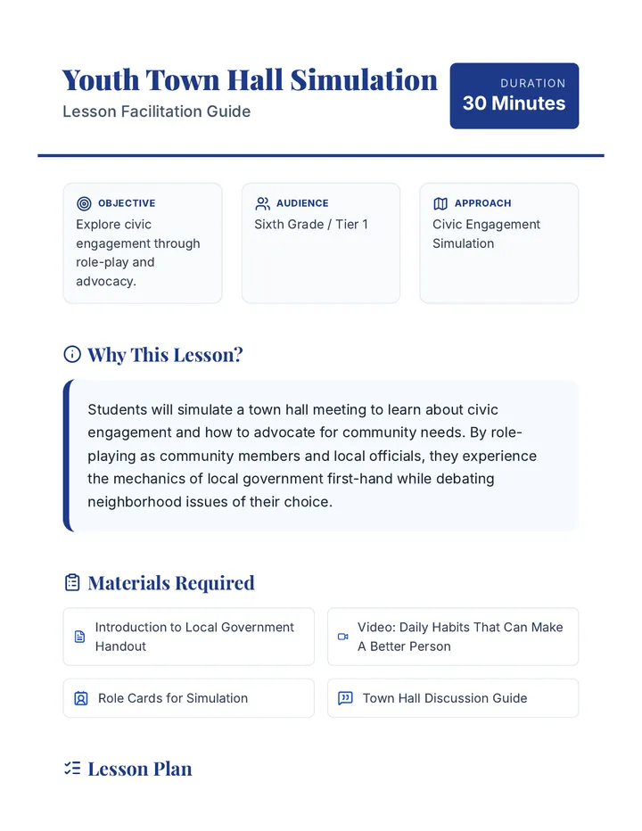 Town Hall Simulation Lesson Plan