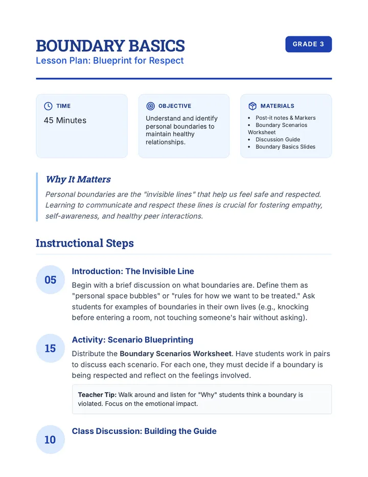 Boundary Basics Lesson Plan