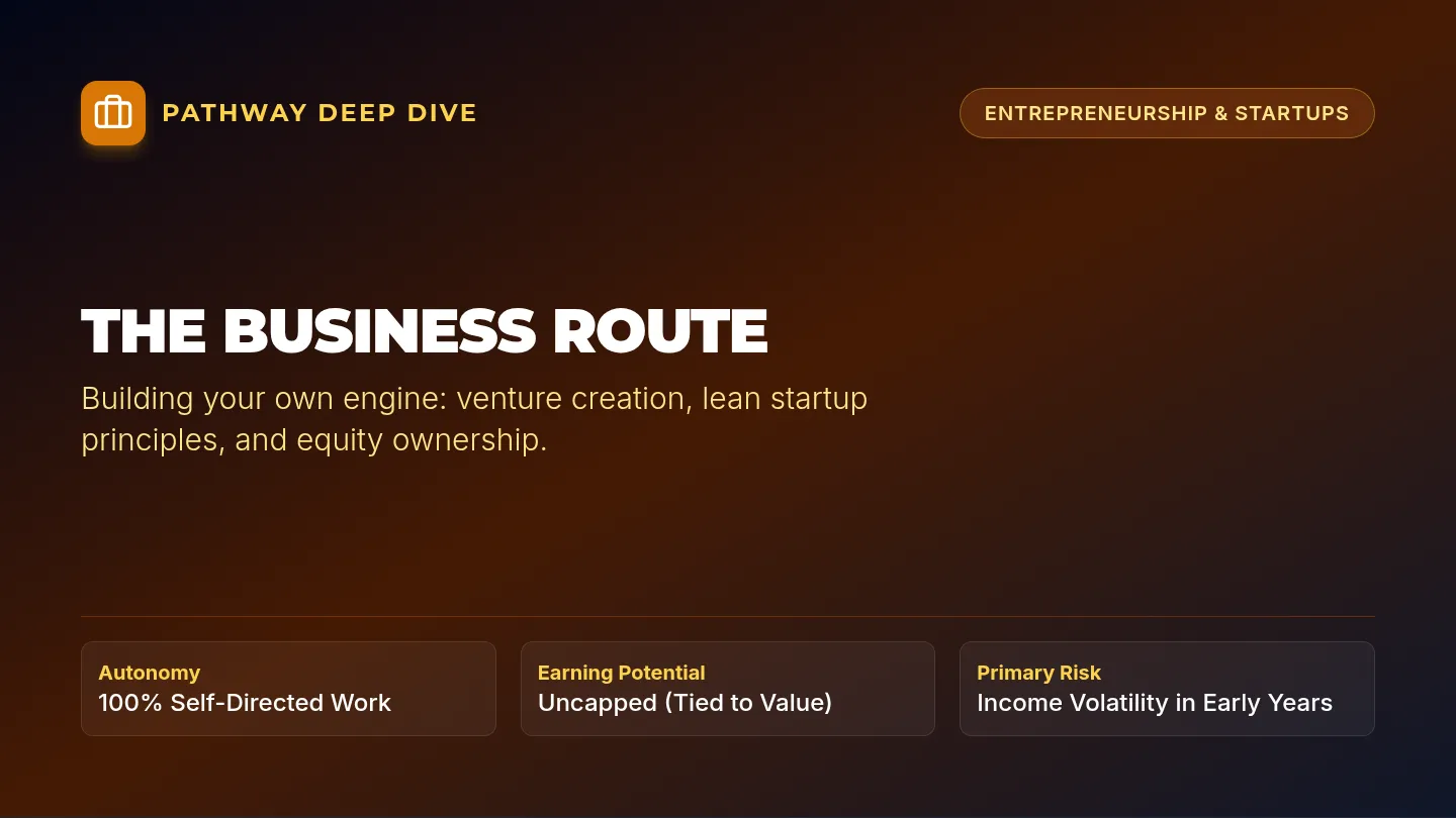 Business Pathway Slides