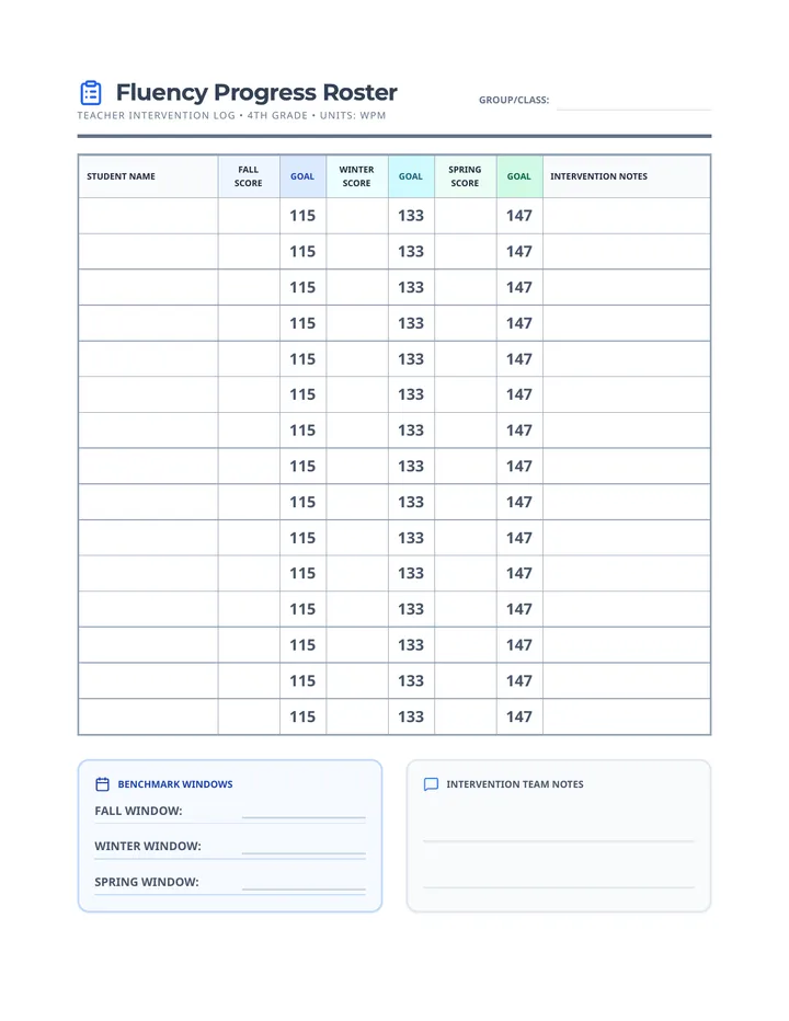 Fluency Progress Roster Teacher Resource 4th Grade