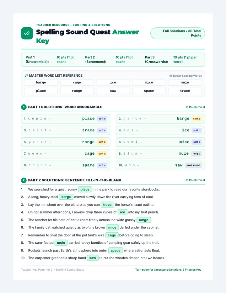 Spelling Sound Quest Answer Key