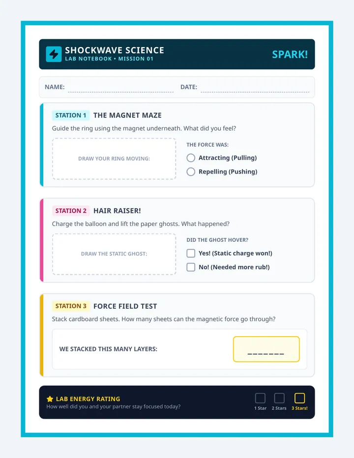 Spark Lab Sheet