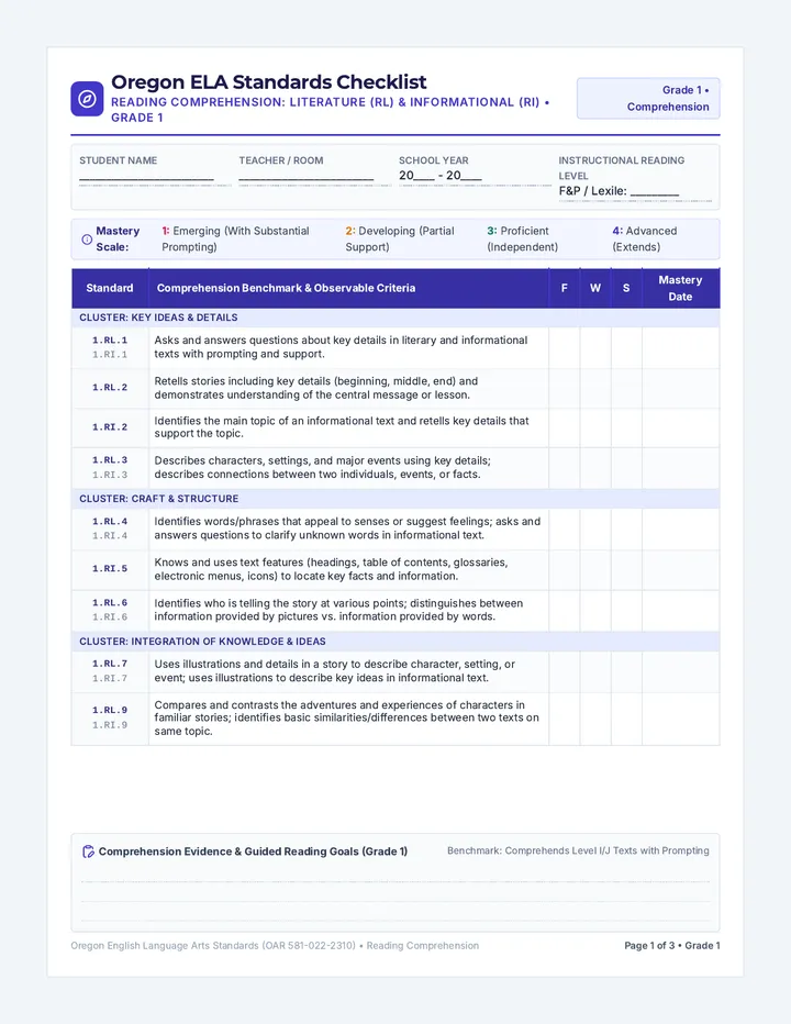 Comprehension Standards Checklist