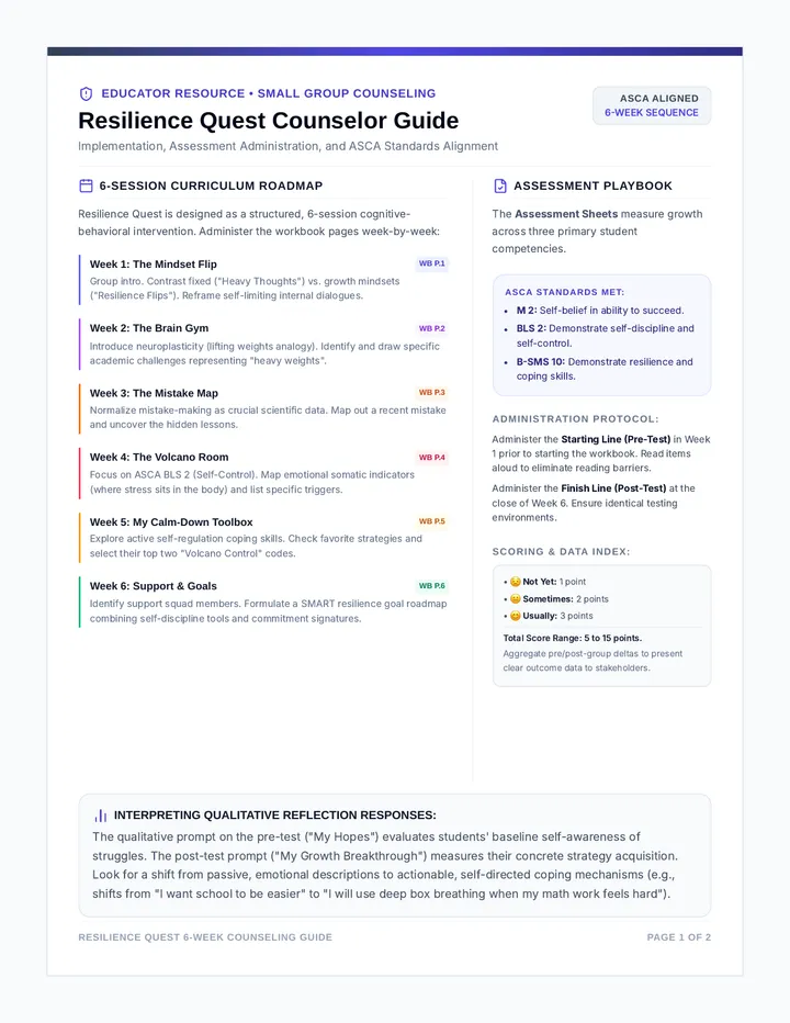 Resilience Quest Teacher Guide