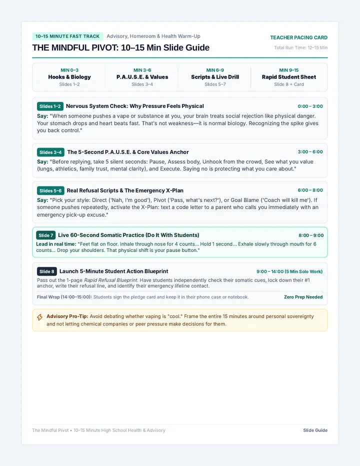 Mindful Pivot Slide Guide