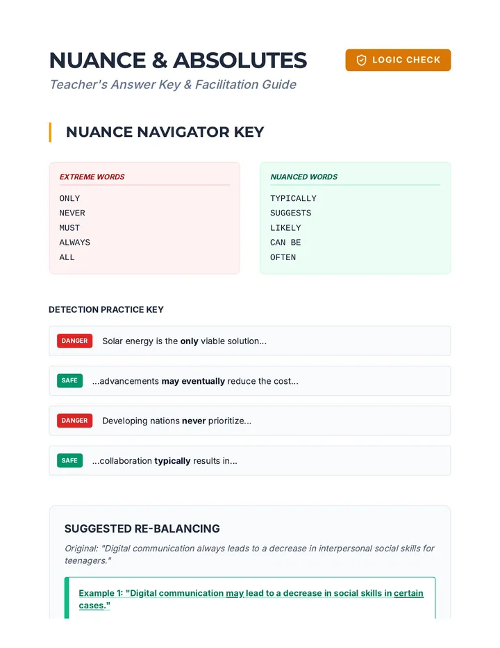Absolute Language Teacher Guide