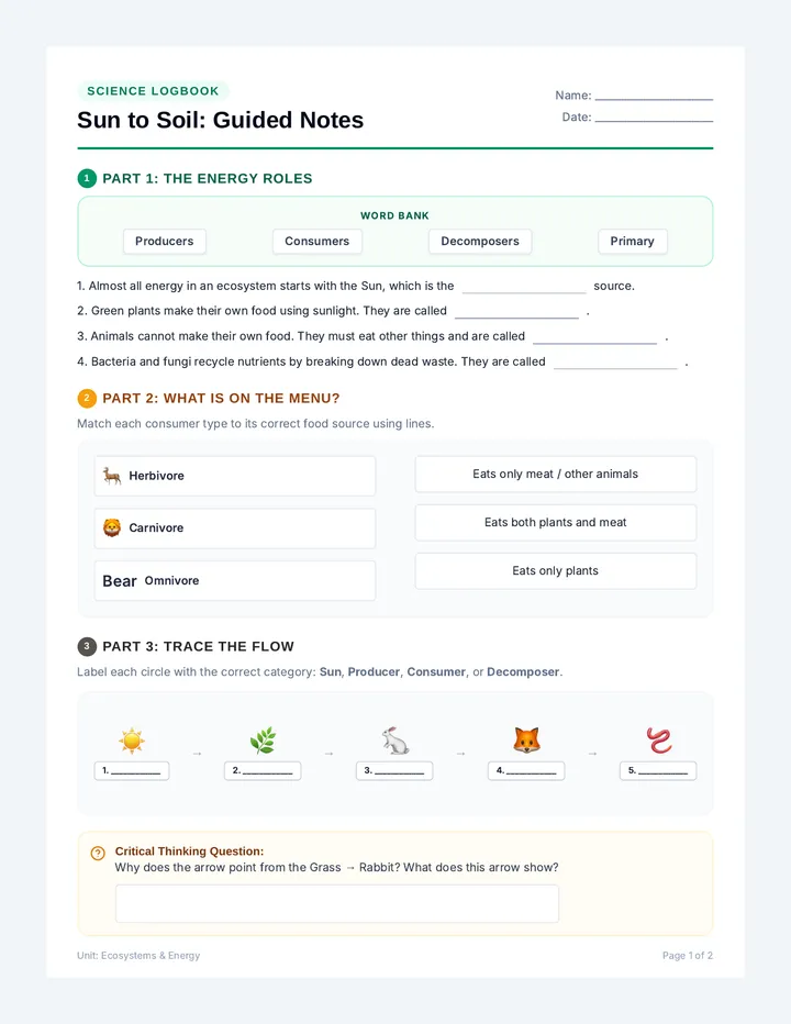 Sun to Soil Guided Notes