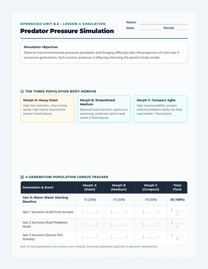 Selection Simulation Protocol