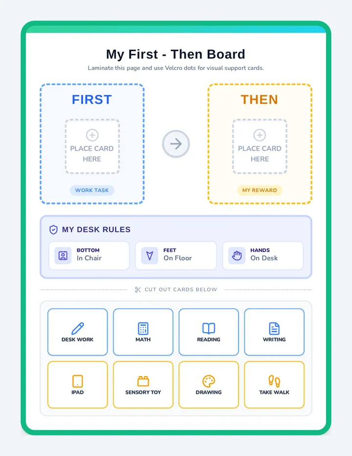 First Then Visual Board