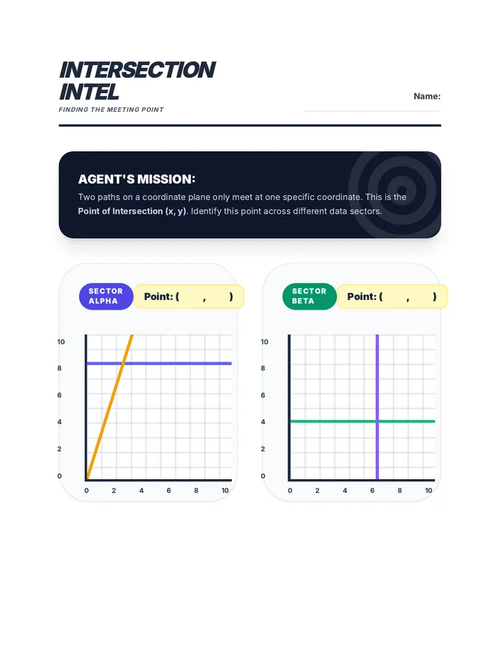 Intersection Intel Worksheet