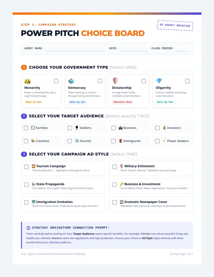 Power Pitch Choice Boards