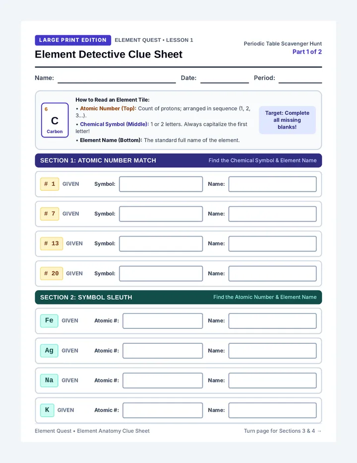Element Detective Clue Sheet