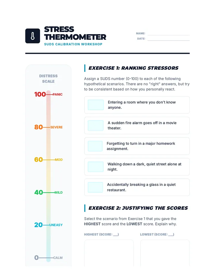 Stress Thermometer Activity