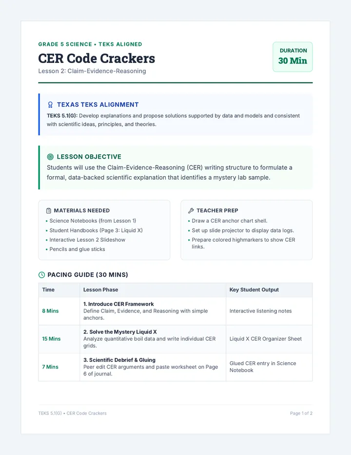 CER Code Crackers Teacher Guide