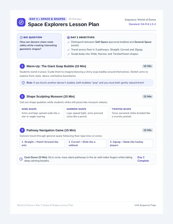 Space Explorers Lesson Plan