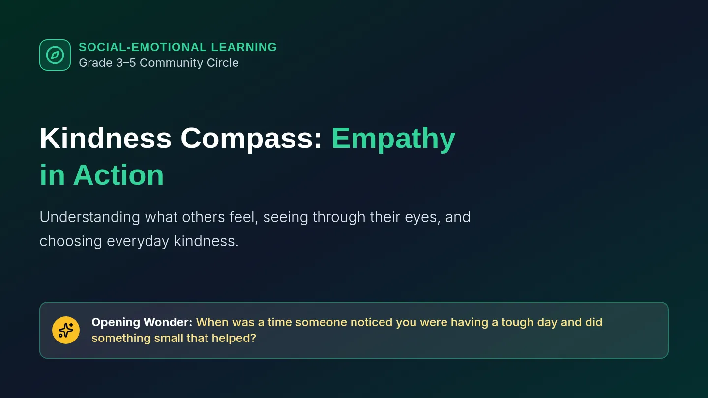 Kindness Compass Presentation Slides