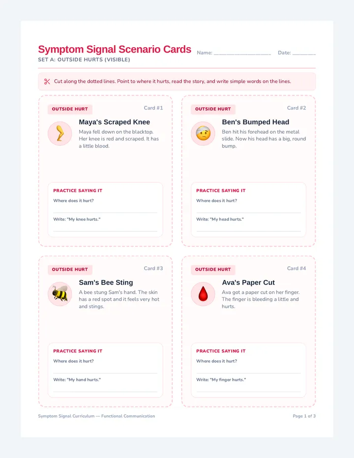Symptom Signal Scenario Cards