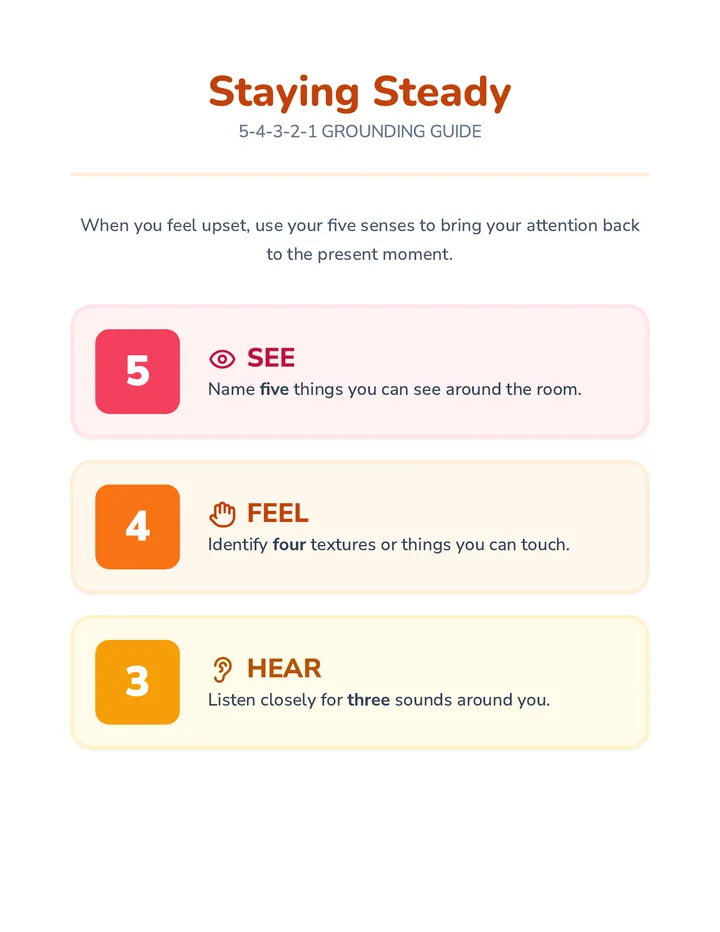 Grounding Technique Visual Guide Activity