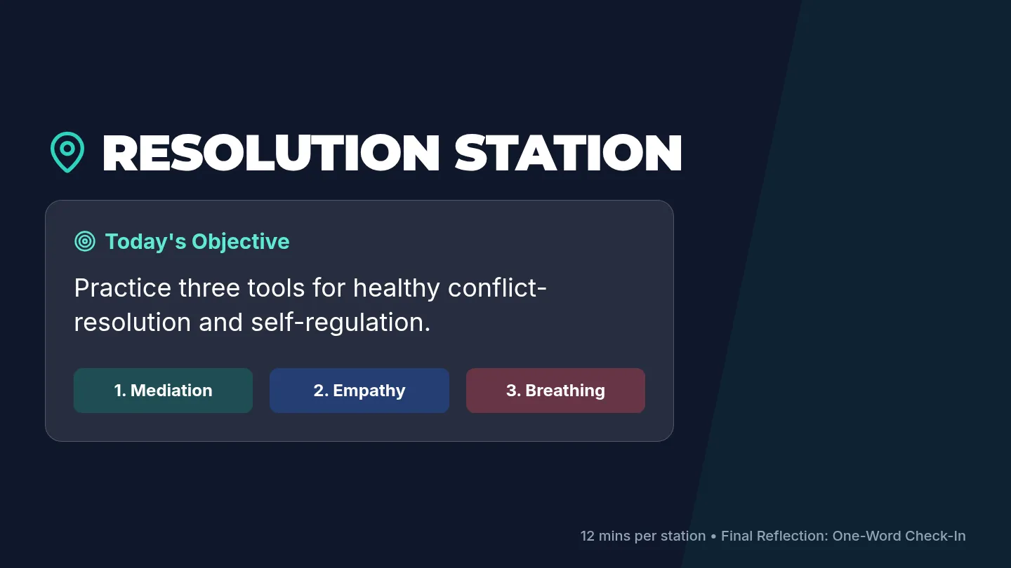 Station Instructions Slides