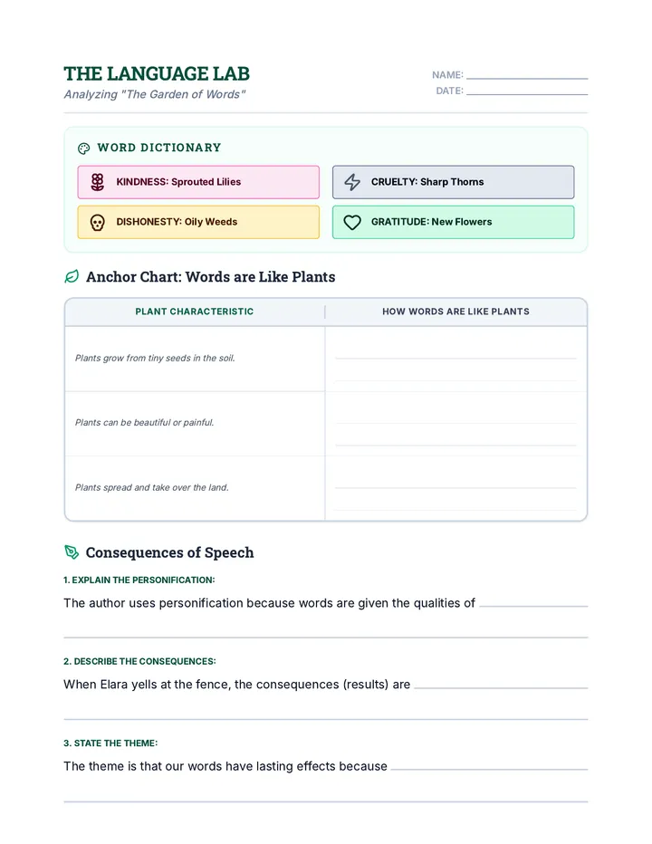 Garden Analysis Worksheet