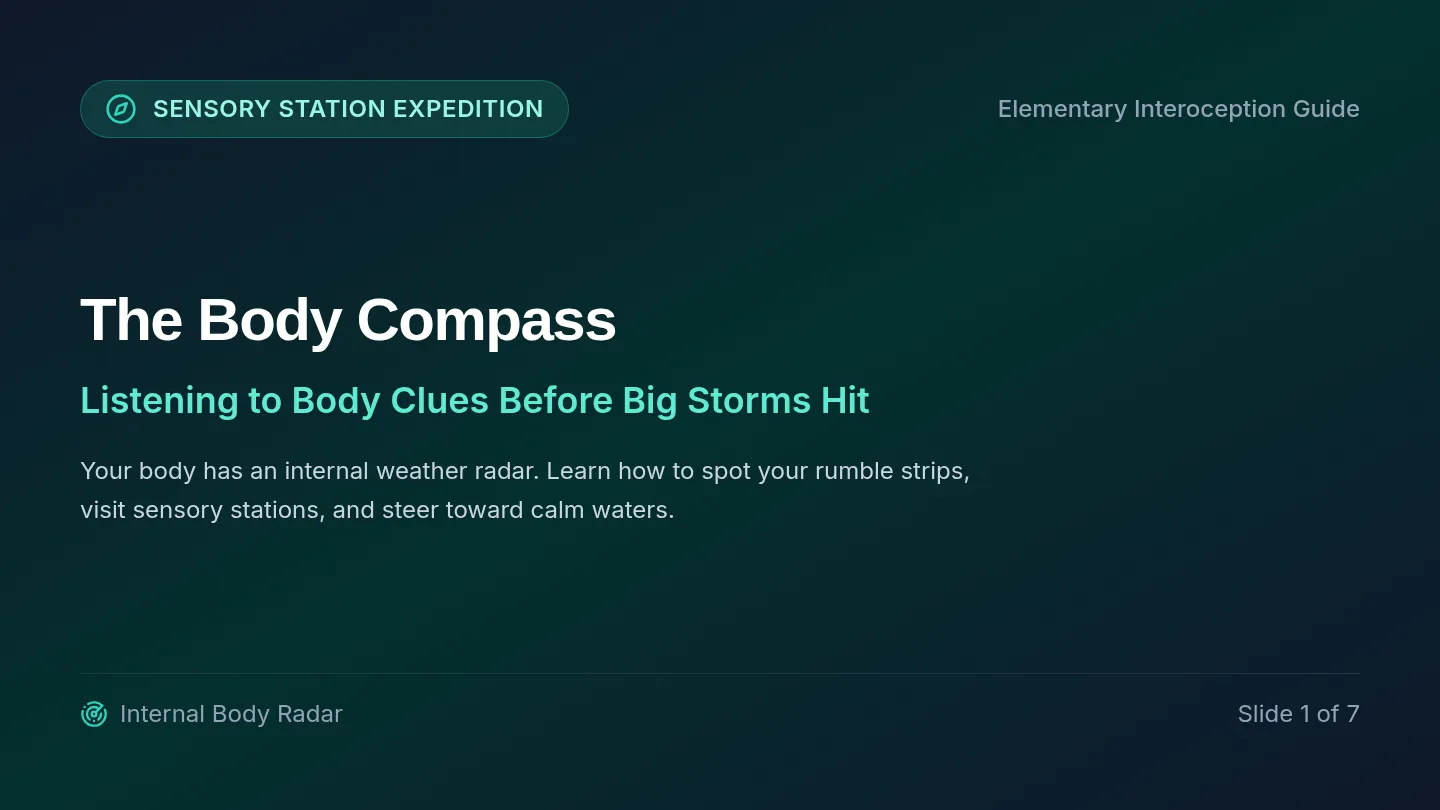 Body Compass Station Slides