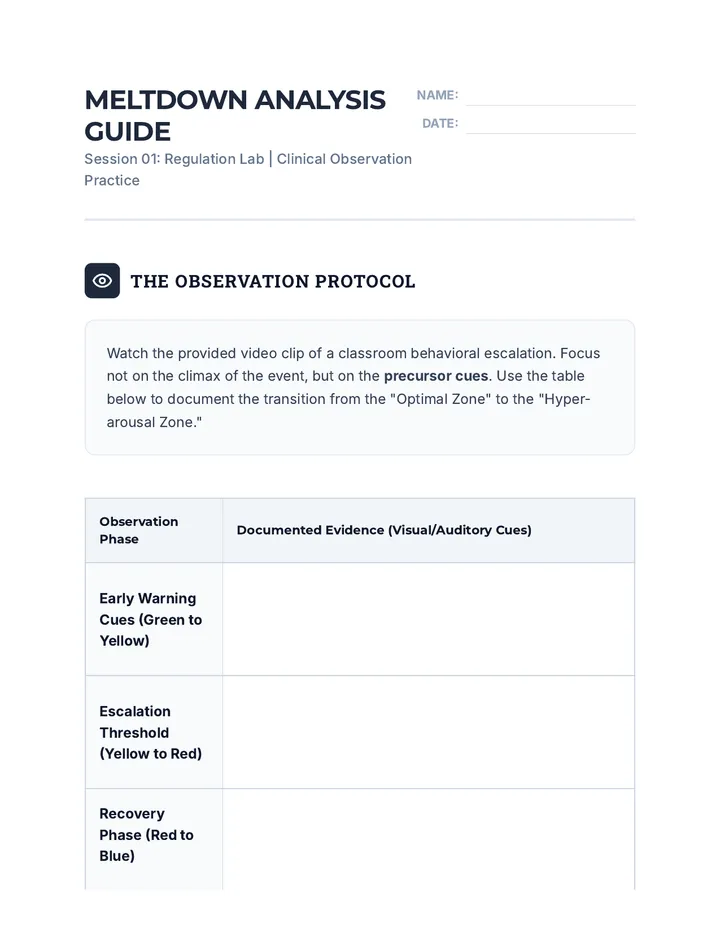 Meltdown Analysis Guide