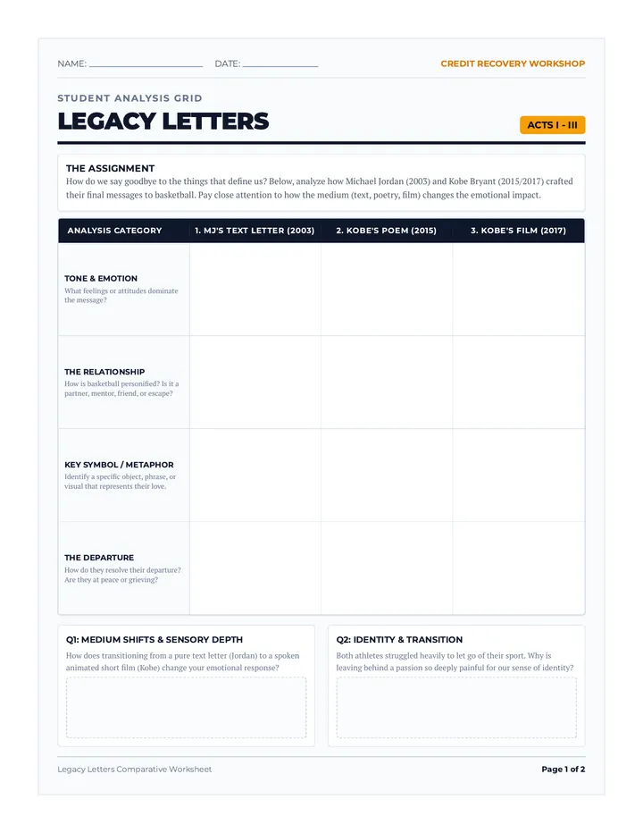 Legacy Letters Student Analysis