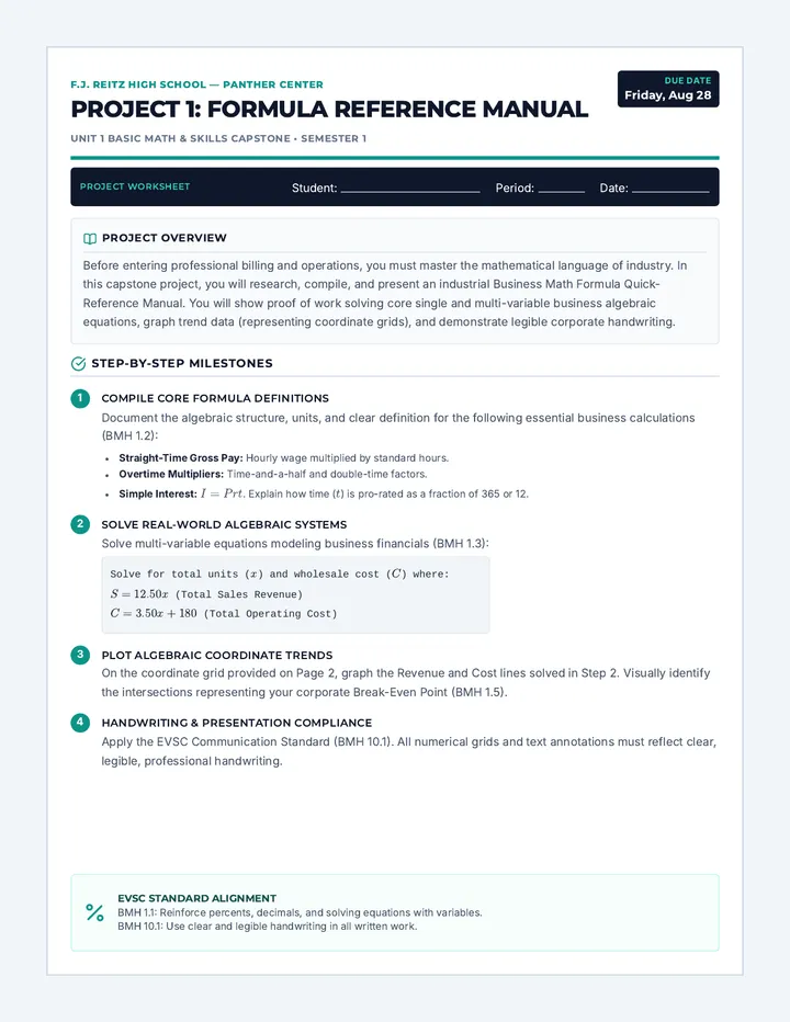 Formula Manual Project Guide