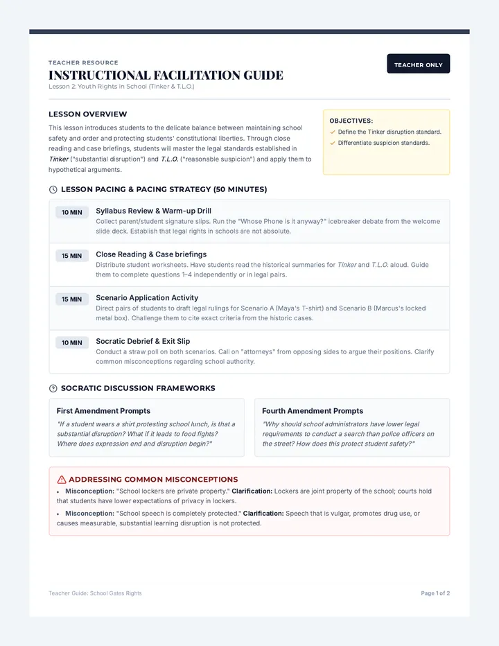 School Gates Rights Teacher Guide