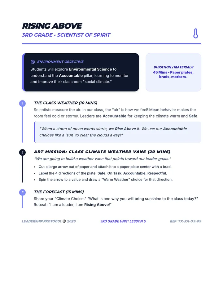 Rising Above Scientist Teacher Guide