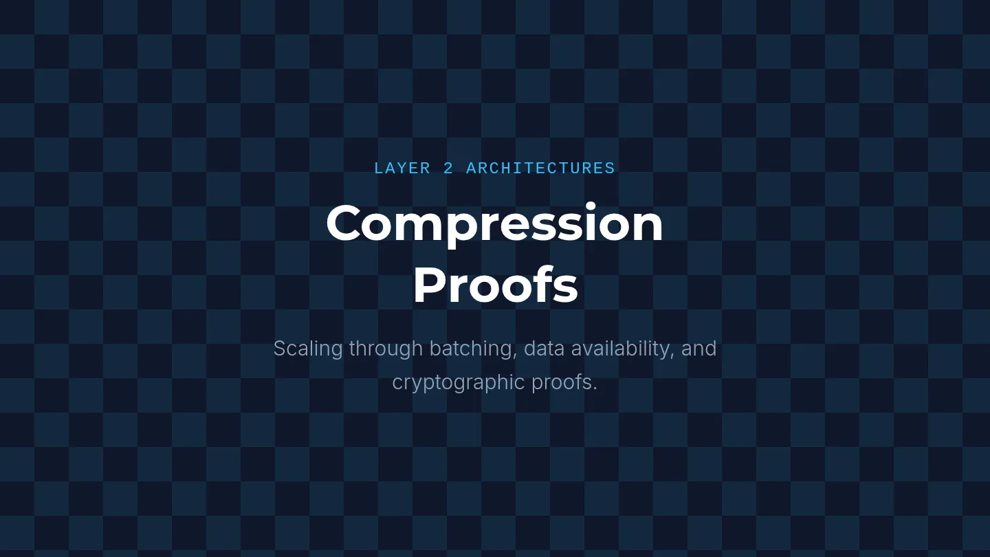 Compression Proofs Slides