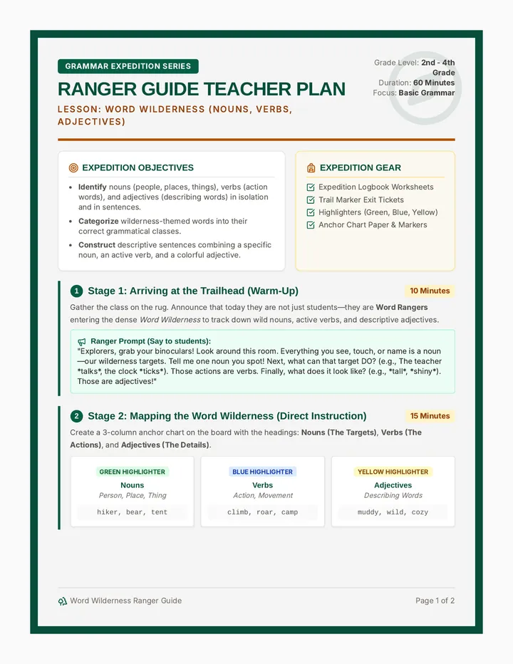 Ranger Guide Teacher Plan